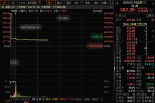 不理想！霍姆格伦9中4得到9分8篮板4助攻3盖帽